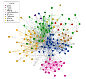 credit: Bogdan State et al.